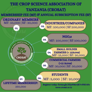 CROSAT Fees Categories